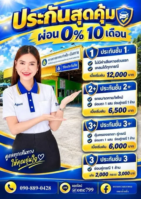 แผนประกันรถยนต์ ประเภท 1 2+ 3+ และ 3