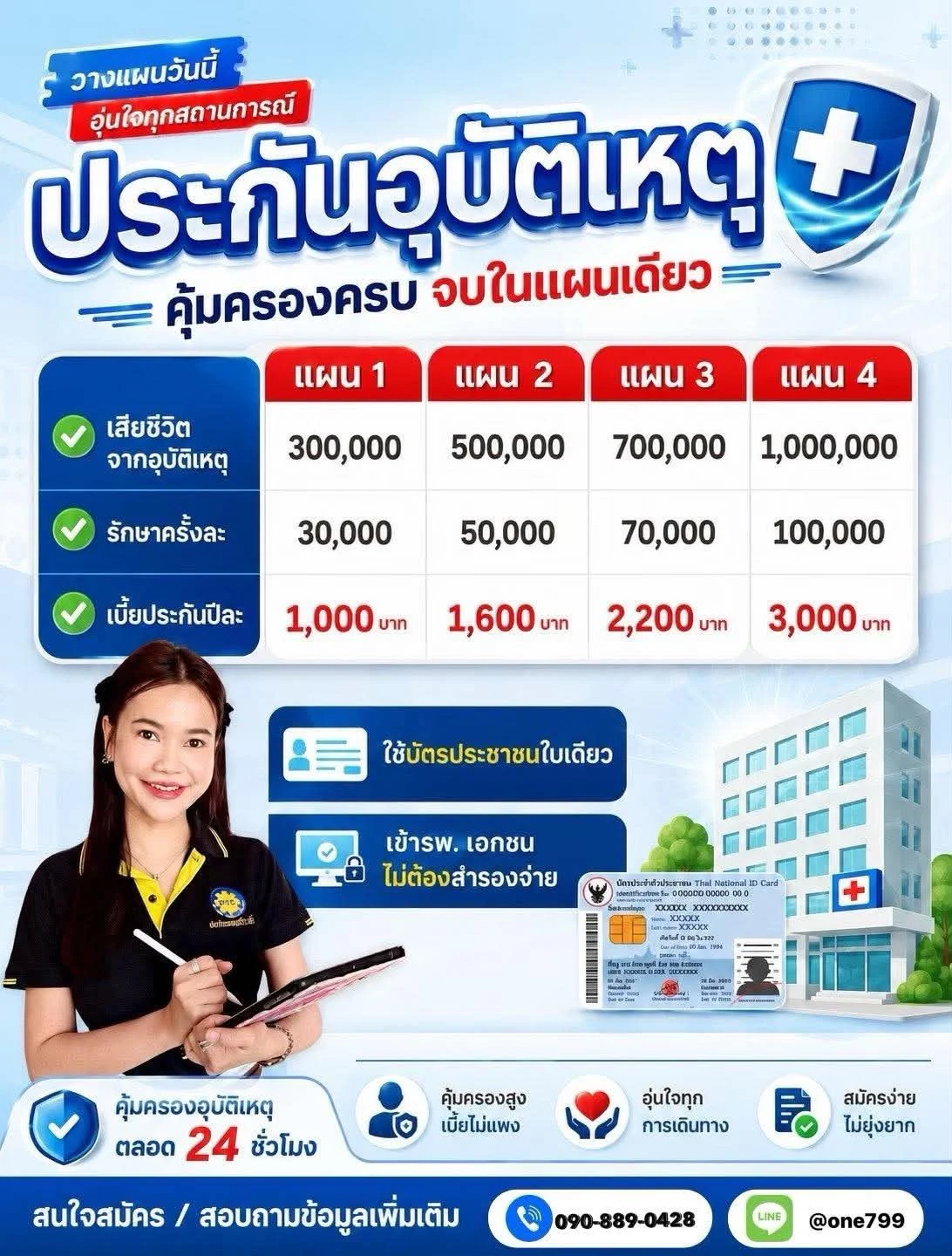 แผนประกันอุบัติเหตุ