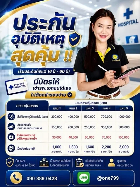 ประกันอุบัติเหตุสุดคุ้ม อายุ 16–60 ปี